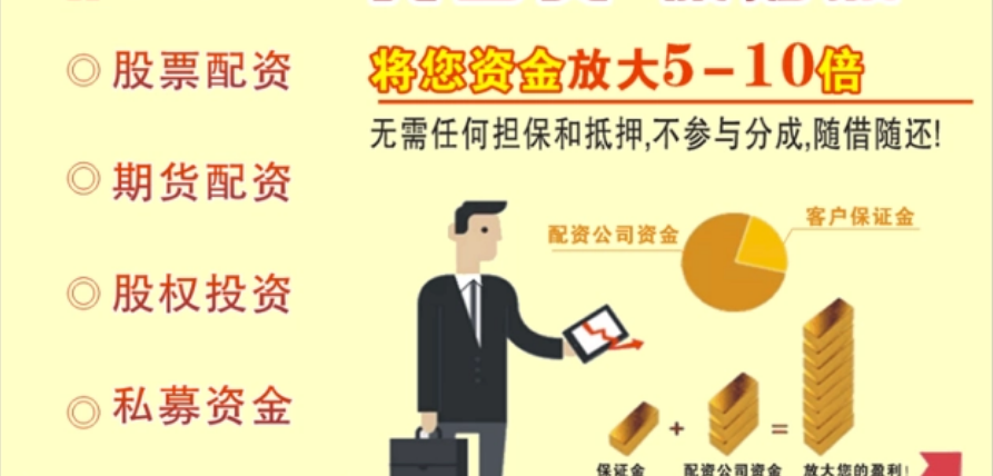 网上配资炒股：资金放大，收益倍增